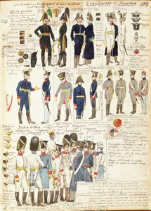 クイント・チェンニによるトスカーナ大公国の様々な制服、カラープレート 作： Quinto Cenni