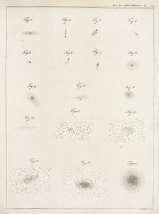 スタークラスター
