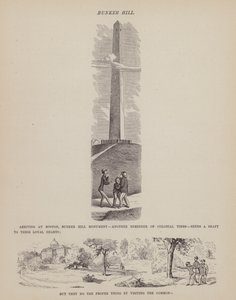 The American Tour of Messrs Brown, Jones and Robinson」のページ（彫刻）。 作： Richard Doyle