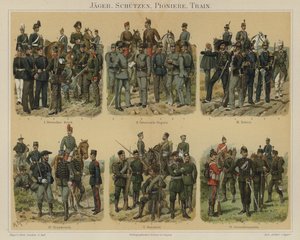 ヨーロッパ陸軍のライフル兵、開拓者、補給部隊（カラーリトグラフ 作： Richard Knotel