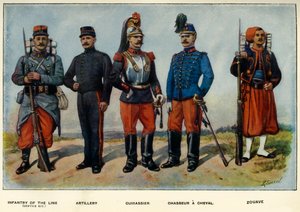 1919年のフランス軍のタイプ。