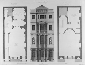 ロバートブライスによって刻まれたブリティッシュコーヒーハウスの高さ、1778年 作： Robert Adam