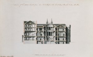 フィンドレーター城の北西から南東へのセクション 作： Robert Adam