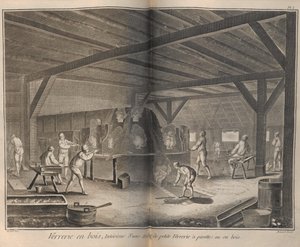 ガラス製造。デニス・ディドロとジャン・ル・ロン・ダランベールによる百科事典、1751-1765。 作： Robert Benard