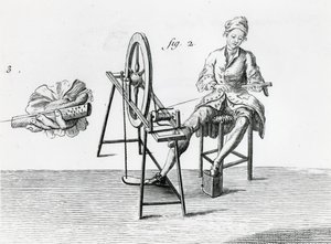 素朴な経済学、綿、164438のデニスDiderot 1713-84彫刻bw写真詳細によって百科事典から 作： Robert Benard