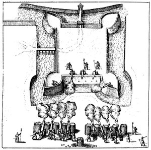 1517〜19年の両方の再発歴 作： Robert Fludd