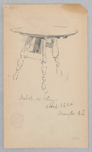 デスク 作： Robert Frederick Blum