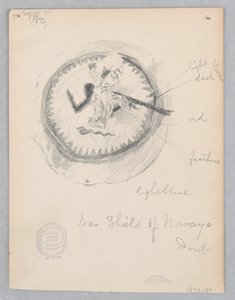 ナバホの戦争の盾 作： Robert Frederick Blum