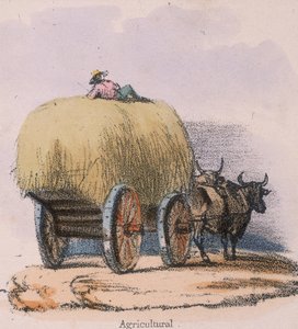 「農業」、1845年頃 作： Robert Kent Thomas