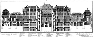 中庭側の城の縦断面図 作： Salomon Kleiner