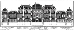 庭園側の城の縦断面図 作： Salomon Kleiner