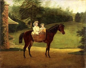 パニアに乗った二人の少女とポニーの肖像（油彩・パネル 作： Samuel Henry Alken
