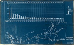 平年一週間の交通量調査－秋期：大正7年9月17日～大正7年11月11日 作： Samuel Knopf