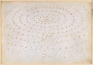 『神曲』、パラディソ第24歌。第8天界（恒星の天）：ベアトリーチェがペトロに、彼女の弟子が「真の信仰」――すなわち神学上の第一の美徳――を備えているか試すよう頼む；ダンテの信仰告白