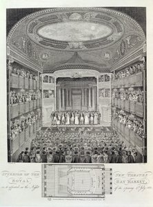 1821年7月4日、ジェームズストウ（c.1770-p.1823）によって刻まれた1821年7月4日のオープニングの夜に登場した、新しいシアターロイヤルのヘイマーケットのインテリア、1823年 作： Schebbellie