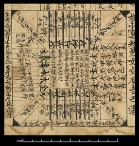 AD 978年鑑、敦煌莫高、中国、978年頃（紙にインク） 作： School Chinese