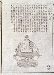 地球儀 - 中国の文書。アノニマス・エングレーヴィング。Coll.セルバ。 作： School Chinese