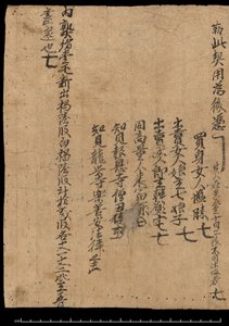 または。 8210、991 年 12 月 20 日付けの契約で、絹の借金の代わりに奴隷の少女を交換する (羊皮紙)