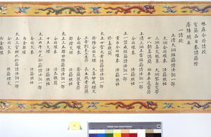 張皇后の叙勲について 作： School Chinese