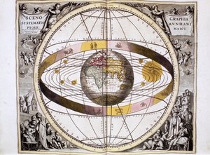 太陽、月、惑星の位置を示す天動説、地球中心の宇宙体系（アンドレアス・チェラリウス作「ハルモニア・マクロコスミカ」、アムステルダムより 作： School Dutch