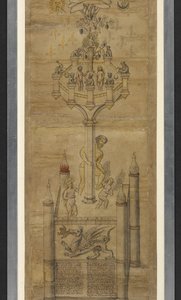 MS 5025 Alchemical rolls (The Ripley Scrolls) を追加 (紙にインクと色) 作： School English