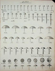 釘、鋲、ピン、家庭用品と付属品のトレードカタログより、1890年から1910年頃（リトグラフ）