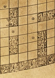 イスファハン（真ちゅう）のサファヴィー朝のイスラムのメッカ中心の世界地図からの詳細 作： School Iranian
