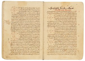 Nasir Al-Din Muhammad bin Al-Hasan Al-Tusiによる天文学と数学に関する論文の概要 作： Seljuq Dynasty