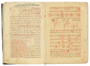 Nasir Al-Din Muhammad bin Al-Hasan Al-Tusiによる天文学と数学に関する論文の概要