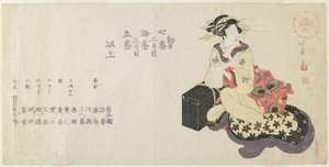 ミュージシャンの名前リスト 作： Shotei Hokuju