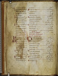 Harley MS 5786 f.2v Trilingual Psalter. Rahlfs 174、c.1130-54（ベラム） 作： Sicilian School