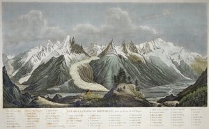 モンブラン山群の眺め (Mont Blanc) - SIGISMOND HIMELY 1801-1872 によって FLEGERE の上に撮影された CHAINE DU MONT BLANC の眺め - 作： Sigismond Himely