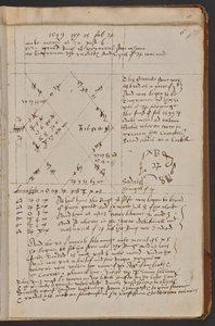 選挙「私のグールド・リンジは、[ジュピター]の彫刻と紋章が描かれた櫓石で狂っていた」Sloane MS 3822, f.11r（羊皮紙） 作： Simon Forman