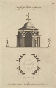 フラワー ガーデンの寺院、1778 年。