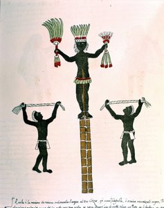 Aztec Games in Codex Vaticanus 3738 (Codex Vat. Rios.).1570年から1589年の間にドミニカ共和国のペドロ・デ・ロス・リオスが作成した写本のファクシミリ、Bibl.Vatican. 作： Spanish School