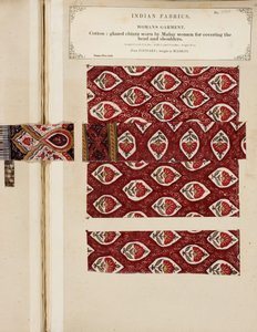 1866年に出版されたジョンフォーブスワトソンによる「インドの繊維製造業者のコレクション」からマドラスで購入した、Poonaryからのコットングレーズチンツサンプル