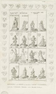 リッチフィールド大聖堂-彫像と腕：彫刻、nd [1762-1798]（印刷） 作： Stebbing Shaw