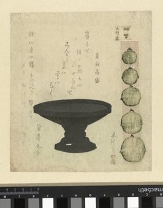 大門通り：青銅の器と五つの鐘 アマドリ 東都名所（連載タイトル） とと名所合わせ 作： Sunayama Gosei