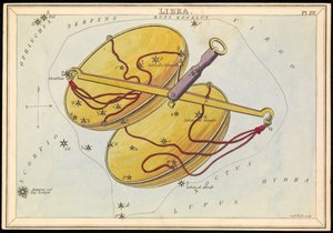 天秤座 1825年頃 （カード、紙、ティッシュ） 作： Sydney Hall