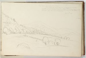 シュルーン湖の頭付近からのシュルーン山 作： Thomas Cole