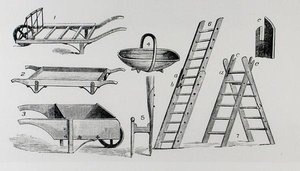 1900年に出版されたThomas Mawsonの「The Art and Craft of Garden Making」に掲載された手押し車、トラッグ、ラダー（彫刻）（モノクロ写真 作： Thomas Hayton Mawson