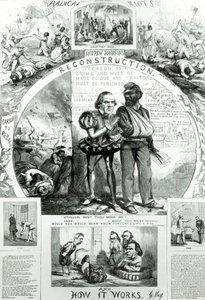 「Harpers Weekly」Vol.10、1866（bwプリント）からの再構成とその仕組み 作： Thomas Nast