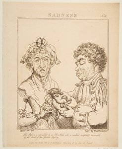 1800年1月21日、悲しみに満ちたルブラン、または情熱の似顔絵。 作： Thomas Rowlandson
