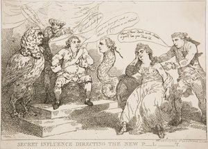 新しい P-l-t を指揮する秘密の影響力 作： Thomas Rowlandson