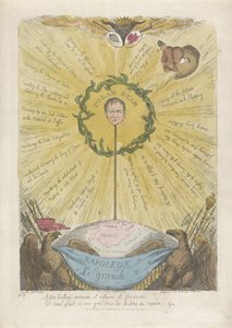 ナポレオンを北極星に見立てた風刺画、1813年 作： Thomas Rowlandson