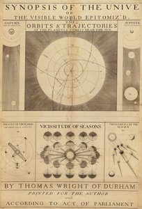 宇宙のあらすじ、あるいは目に見える世界の縮図 LOC 2008621668