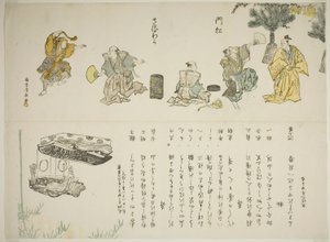 猿若踊り 作： Torii Kiyonaga