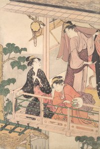 バルコニーの3人の女性」1786年頃 作： Torii Kiyonaga