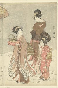 スノーボール 作： Toyokuni (II) , Utagawa