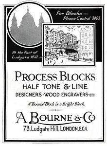 A.ボーン＆Co.広告-プロセスブロック、1919